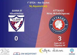 Άτταλος Νέας Φιλαδέλφειας: Θριαμβευτικό 0-3 επί της Διάνα Ηλιούπολης Β – Μόνος πρώτος στη βαθμολογία!