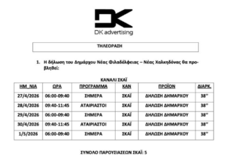 Ποιος πληρώνει την προβολή του Δημάρχου; Σκιές στο πανηγύρι της Πρωτομαγιάς