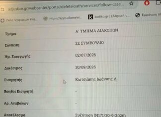 Η αλήθεια για την απόφαση του Διοικητικού Εφετείου: Τι σημαίνει το «Απορρίπτει ουσία» στα ασφαλιστικά μέτρα για τον «Κένταυρο»